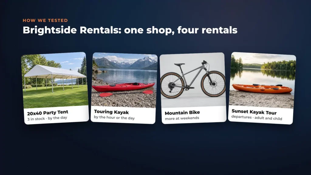 Brightside Rentals test shop with four rentals: a 20x40 party tent (3 in stock, by the day), a touring kayak (by the hour or the day), a mountain bike (more at weekends) and a sunset kayak tour (departures, adult and child)