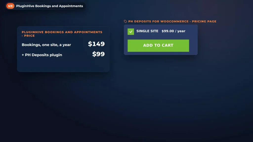 PluginHive Bookings and Appointments price card: 9 a year for one site, plus PH Deposits