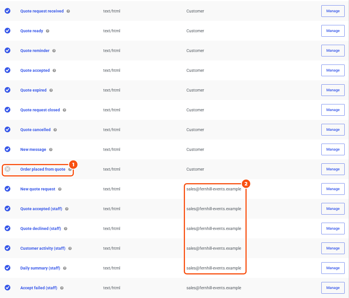 The WooCommerce Emails list with the quote emails: Quote request received, Quote ready, Quote reminder, Quote accepted, Quote expired, Quote request closed, Quote cancelled, New message, Order placed from quote switched off, and the staff emails sent to the store's sales address