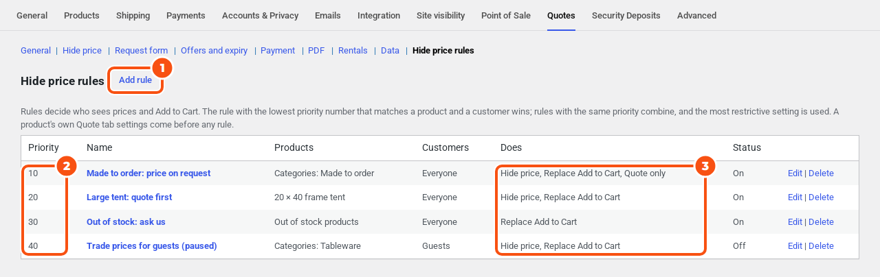 The Hide price rules list with four rules: Made to order, Large tent, Out of stock and Trade prices for guests, with their priority, products, customers, what they do and their status