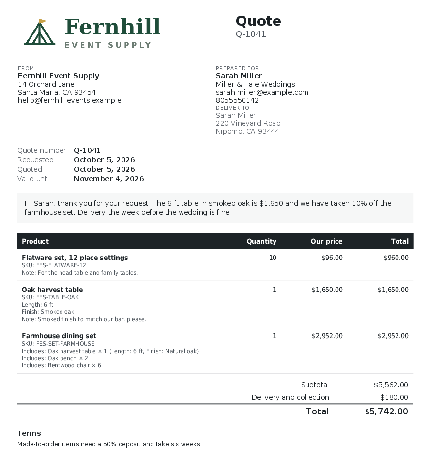 A PDF quote from Fernhill Event Supply for Sarah Miller, quote Q-1041, with the items and the quoted prices, delivery, the total of 5,742.00 and the terms