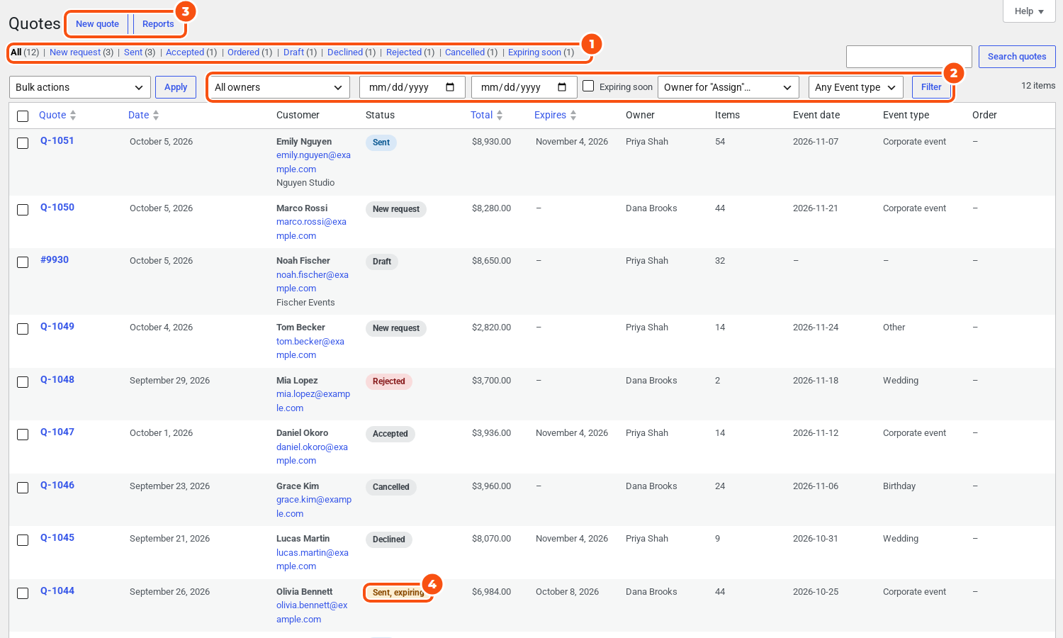 The Quotes list with status links, filters for owner, dates, Expiring soon and event type, and rows for quotes Q-1044 to Q-1051 with customer, status, total, expiry, owner, items, event date and event type