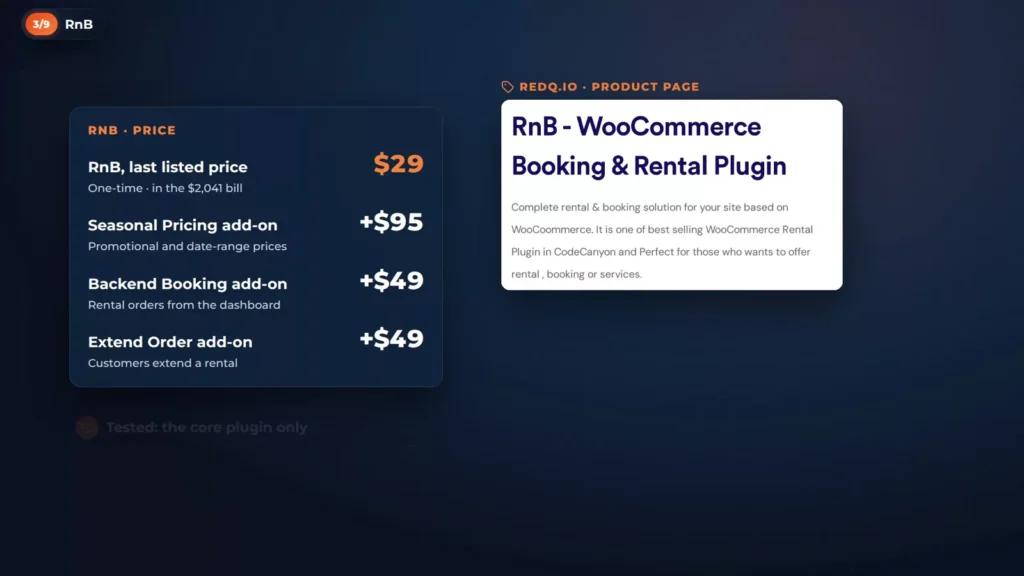 RnB price card: last listed price, one-time, plus the Seasonal Pricing , Backend Booking and Extend Order add-ons