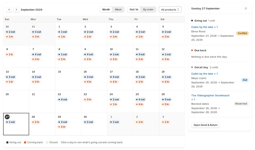 Shopify bookings calendar for September 2026 with units going out and coming back, and one day’s bookings in a side panel