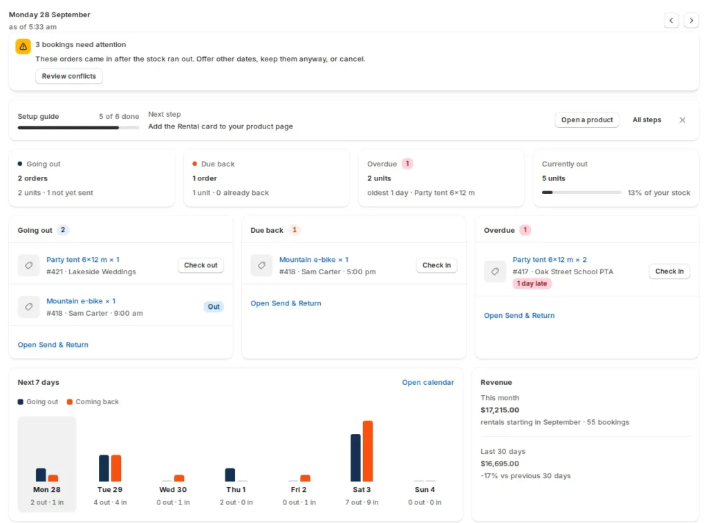 Shopify Rentals & Bookings dashboard with going out, due back, overdue, the next 7 days and revenue