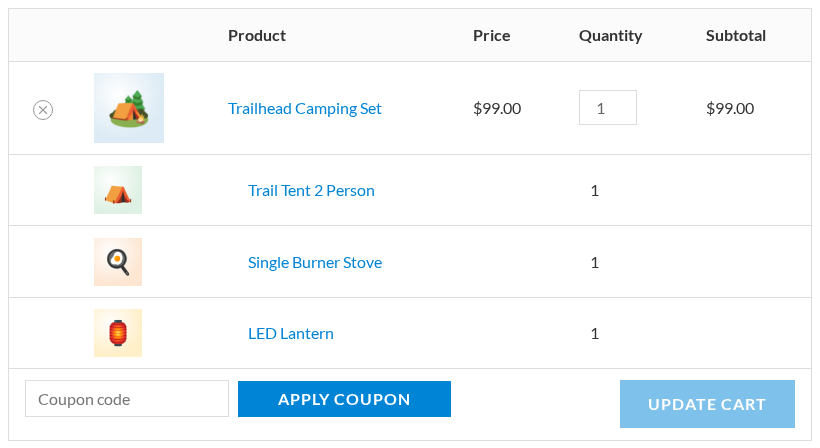 The cart with a grouped bundle line and its items indented under it.