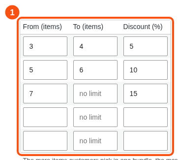 The Quantity discounts table with three tiers.