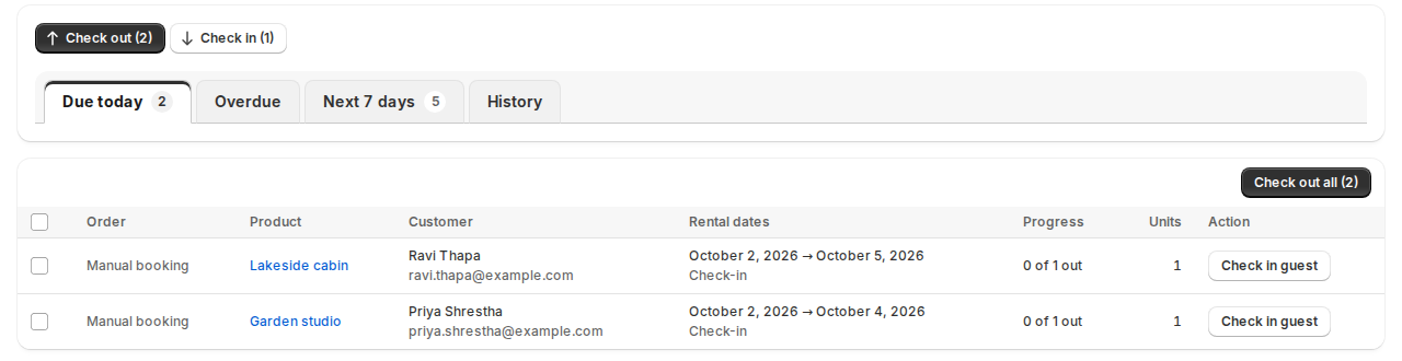 Send and Return with two guests due to check in today and a Check in guest button on each row