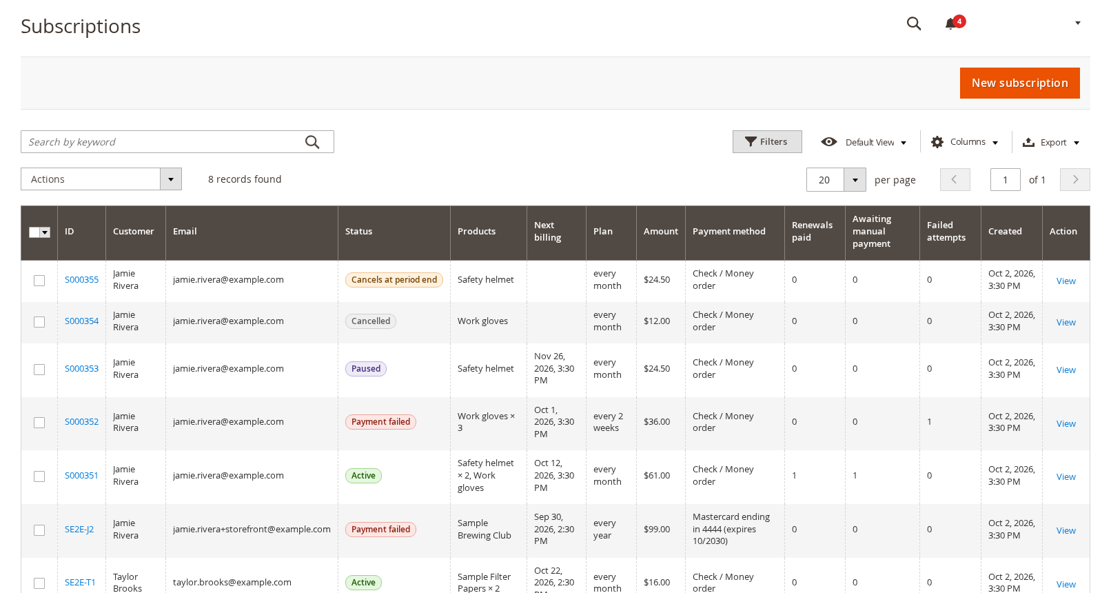 The Subscriptions grid showing five subscriptions with statuses Cancels at period end, Cancelled, Paused, Payment failed and Active