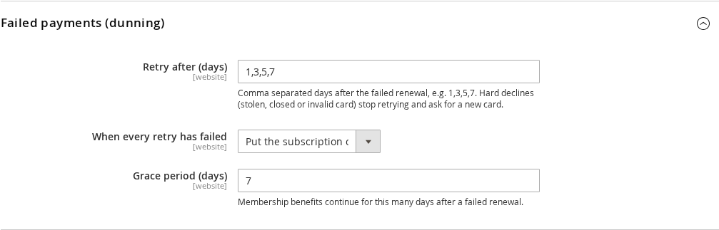 The Failed payments group with Retry after days, When every retry has failed and Grace period