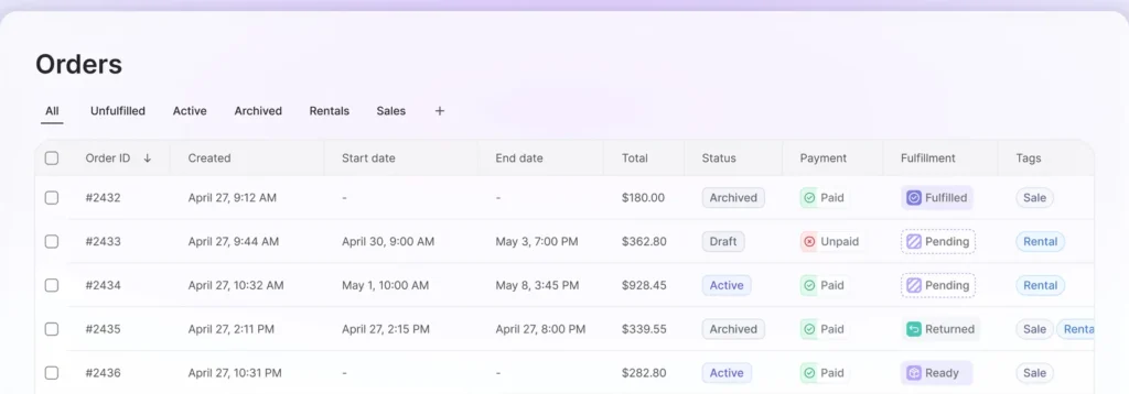 The TWICE orders table with start and end dates, totals, status, payment and fulfilment states such as Pending, Ready and Returned