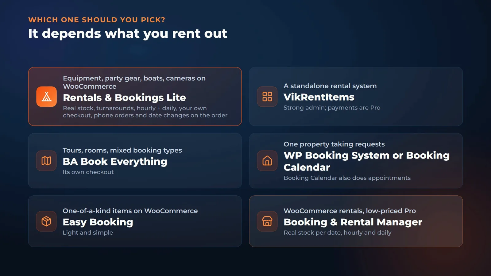 Which plugin to pick: Rentals & Bookings Lite for equipment, party gear, boats and cameras on WooCommerce; VikRentItems for a standalone rental system; BA Book Everything for tours and rooms; WP Booking System or Booking Calendar for one property; Easy Booking for one-of-a-kind items; Booking and Rental Manager for a low-priced Pro