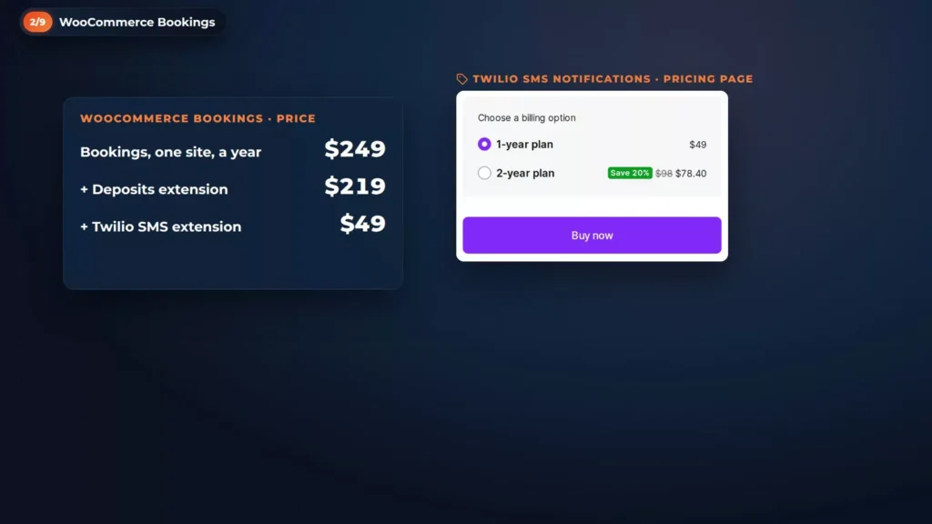 WooCommerce Bookings price card: 9 for one site a year, plus the Deposits extension 9 and the Twilio SMS extension