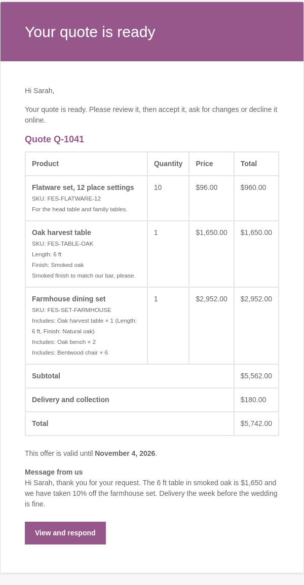 The Quote ready email for quote Q-1041 with the items, quantities and prices, the delivery fee, the total, the valid-until date and a View and respond button
