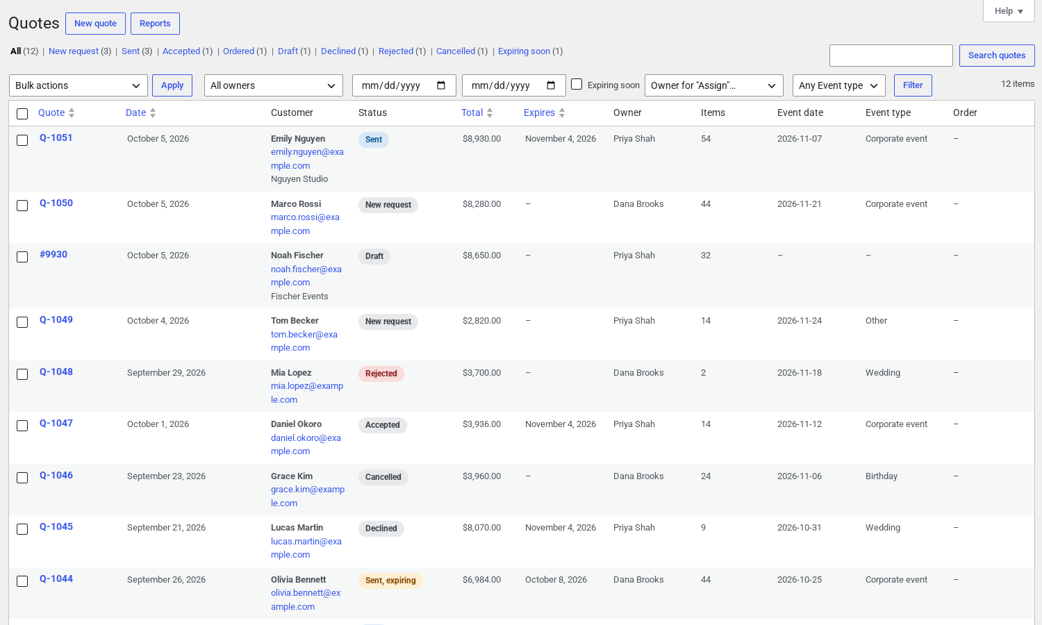 The Quotes list with status links, filters and rows of quotes with customer, status, total, expiry, owner, items, event date and event type