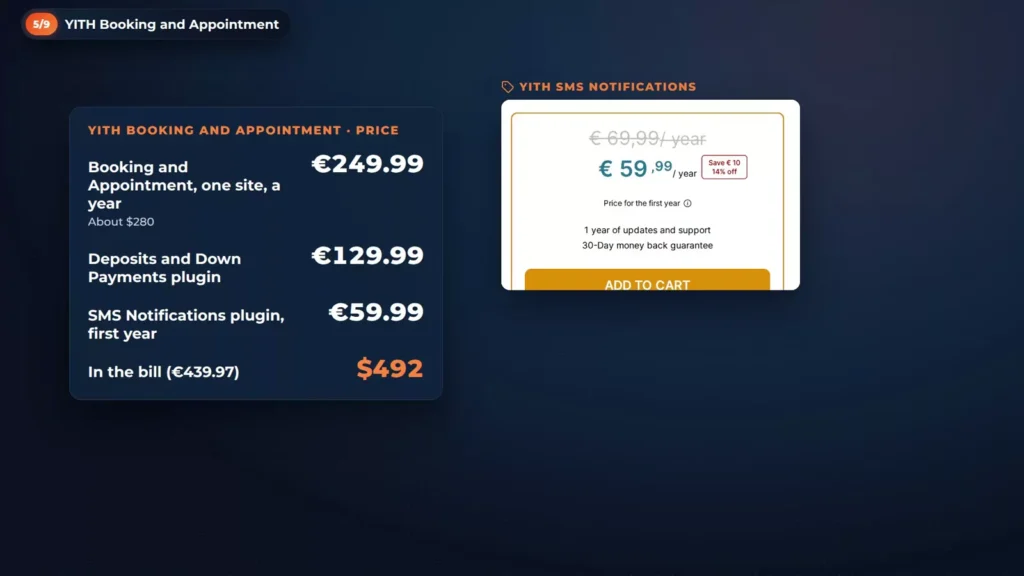 YITH Booking and Appointment price card: 249.99 euros a year (about 0), Deposits and Down Payments 129.99 euros and SMS Notifications 59.99 euros, 2 in the bill